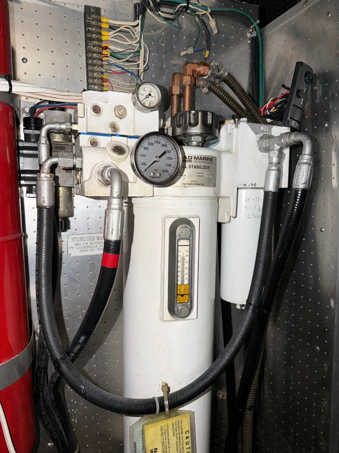 Marine roll-stabilizer hydraulic unit with pressure gauge, fluid sight glass, filters, valves, and hoses